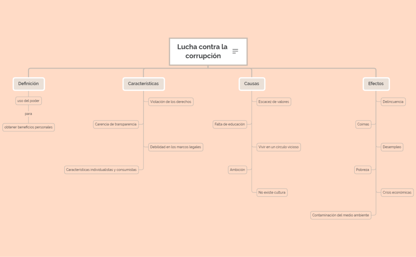 Sesión 1-Lucha contra la corrupción