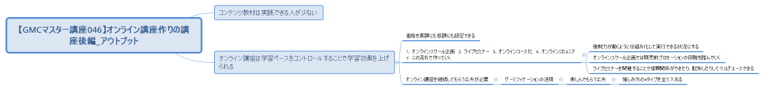 【GMCマスター講座046】オンライン講座作りの講座後編_アウトプット