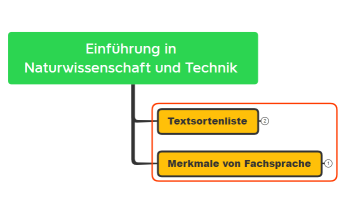 Naturwissenschaft und Technik