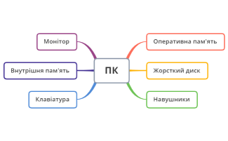 Без названия