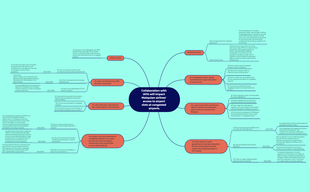 Collaboration_with_IATA_will_impact_Malaysian_airlines_access_to_airport_slots_at_congested_airportsdpcjcBFegNbug179898kTLsXUjgbHS304612vrJgYmSJdlZHU97866CUVr4bcwaIrm321216fqBbQgraSKaSp43042GufWSgldtG9kq38959ibqbB