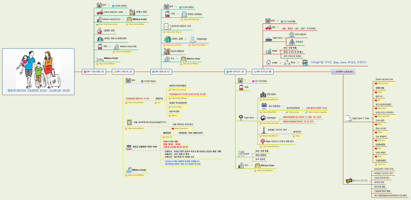 귀요미 Seoul Travel Sch:  23.09.28-10.02