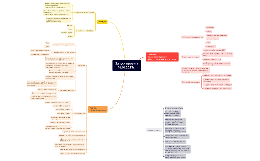 Запуск проекта 16.01.2023г.