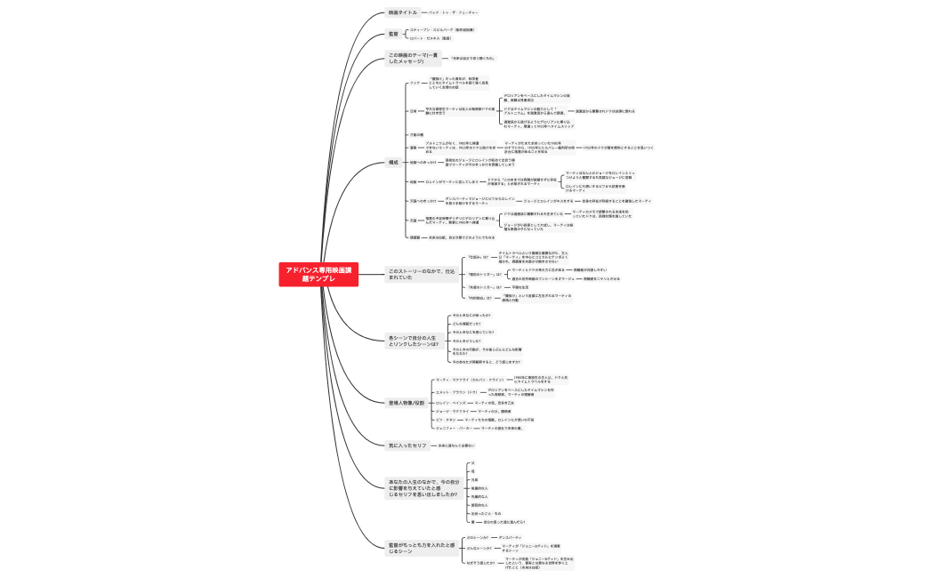 エンドウタカマサ（BTTF）.xmind