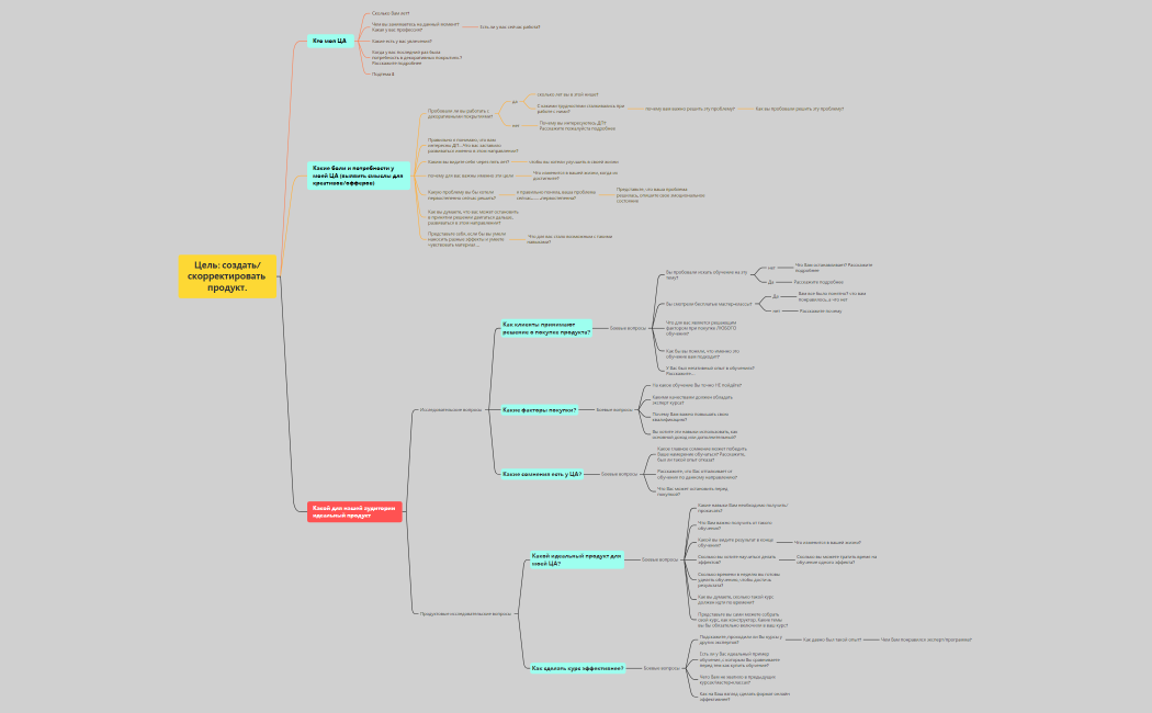 Без названия