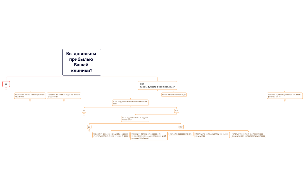 Без названия