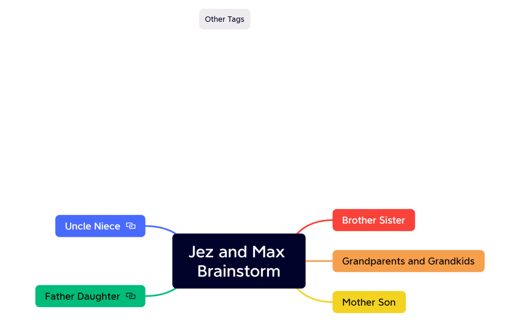 Jez and Max Brainstorm