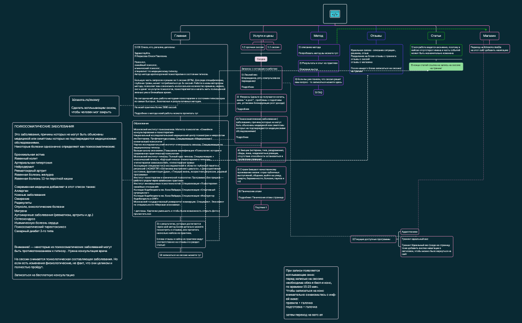 Домашняя страница