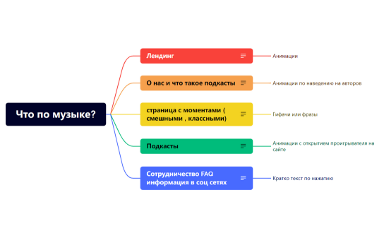 Без названия