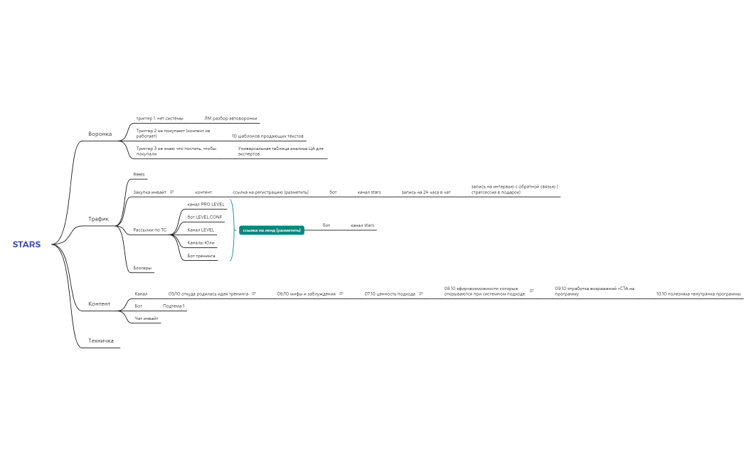 Без названия