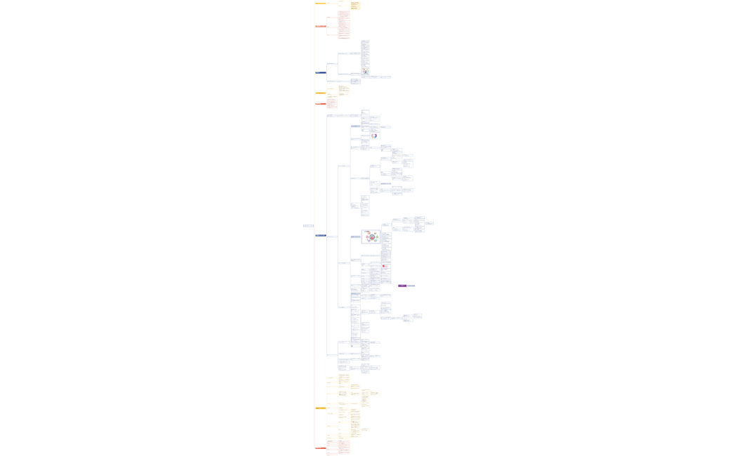 day2自己肯定感トレーニングって何 2回目