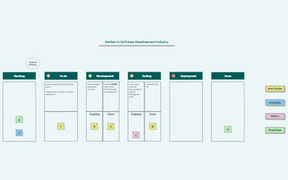 Kanban