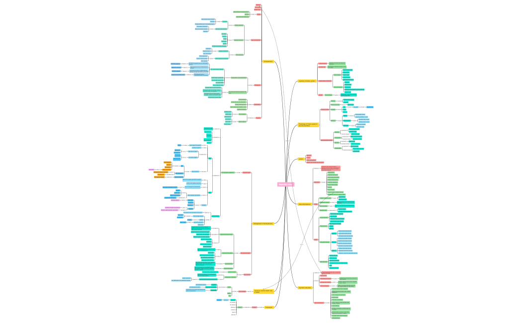 Beautiful_mind_eWB7SpJ1x7VY332720-EYZ6KN-5hmNnRv-95332