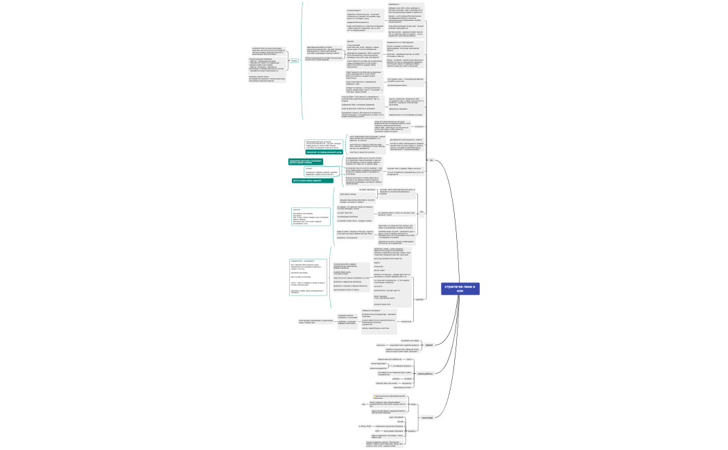 стратегия лена и оля 