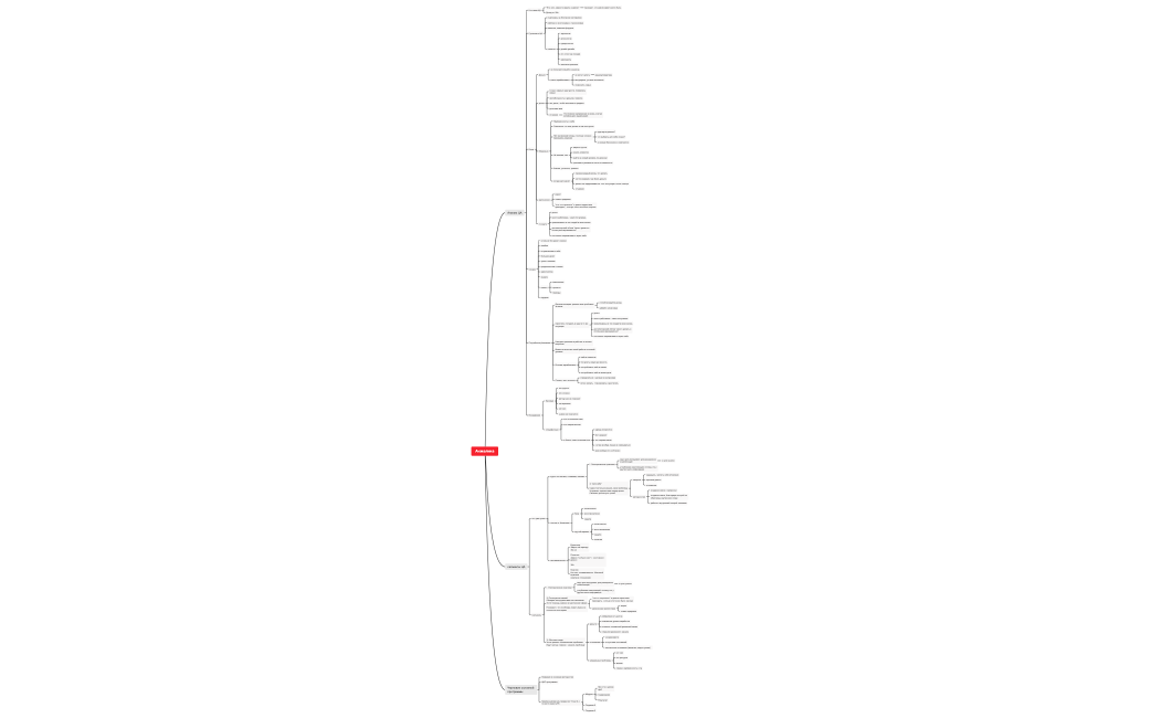 анжелика ЦА