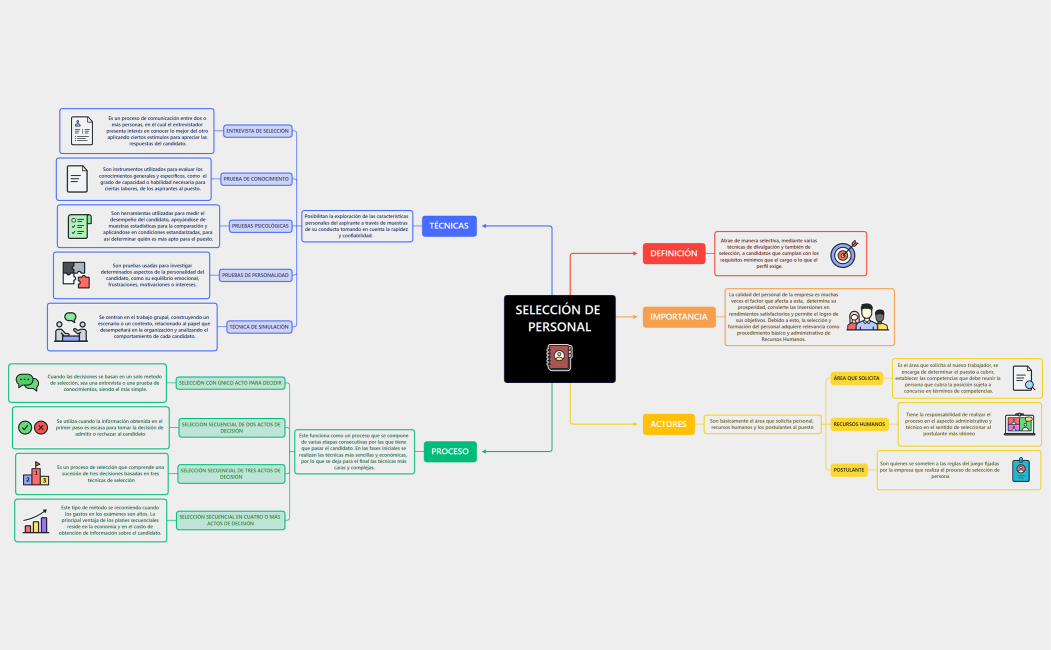 SeleccinDePersonal-KFaQ87-cUcgF1x-44607