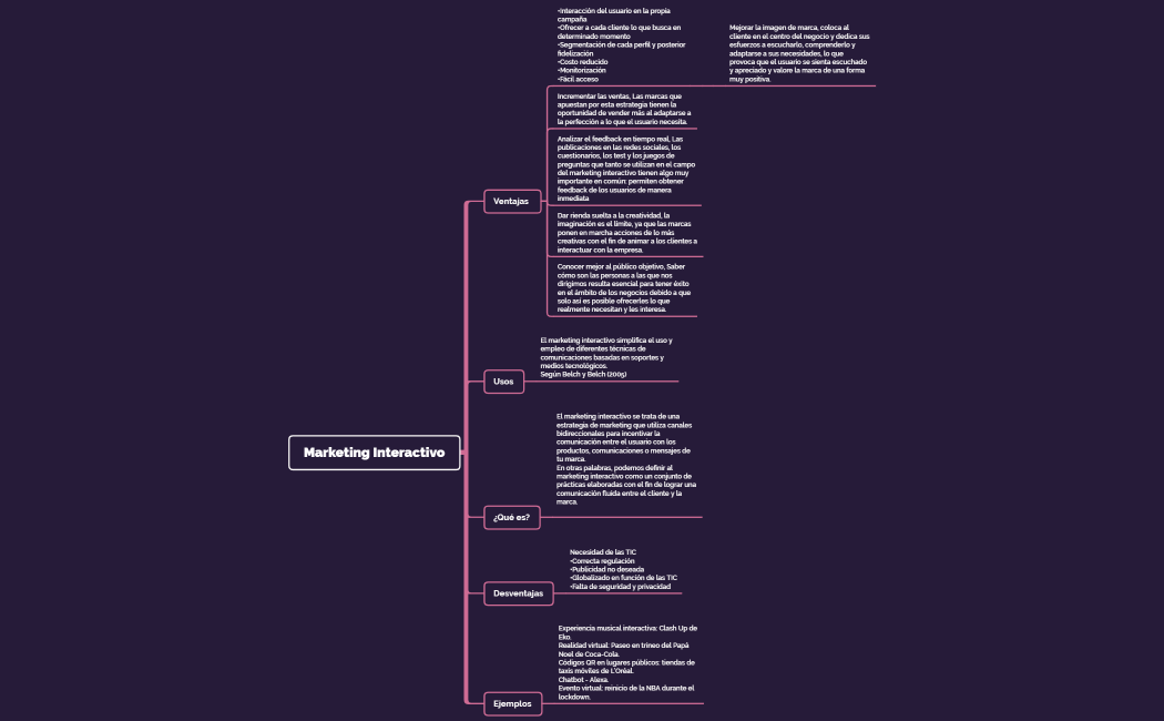 Garcia Martinez Ariana Citlalli 