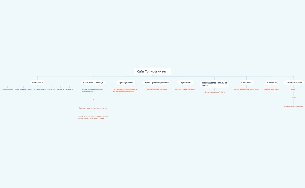 Без названия