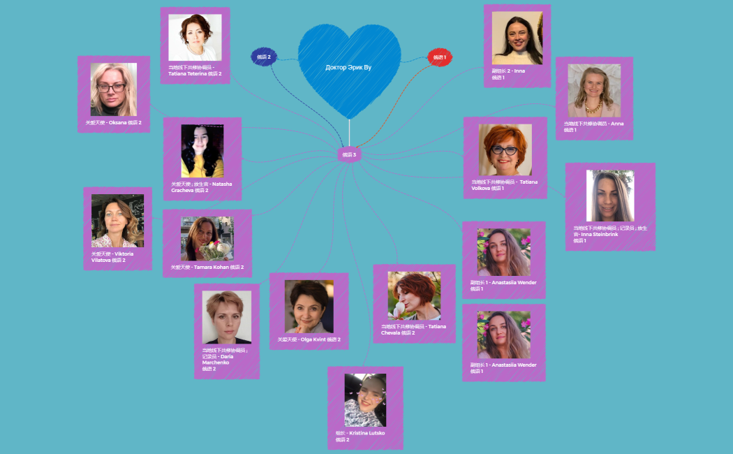 Доктор Эрик Ву 