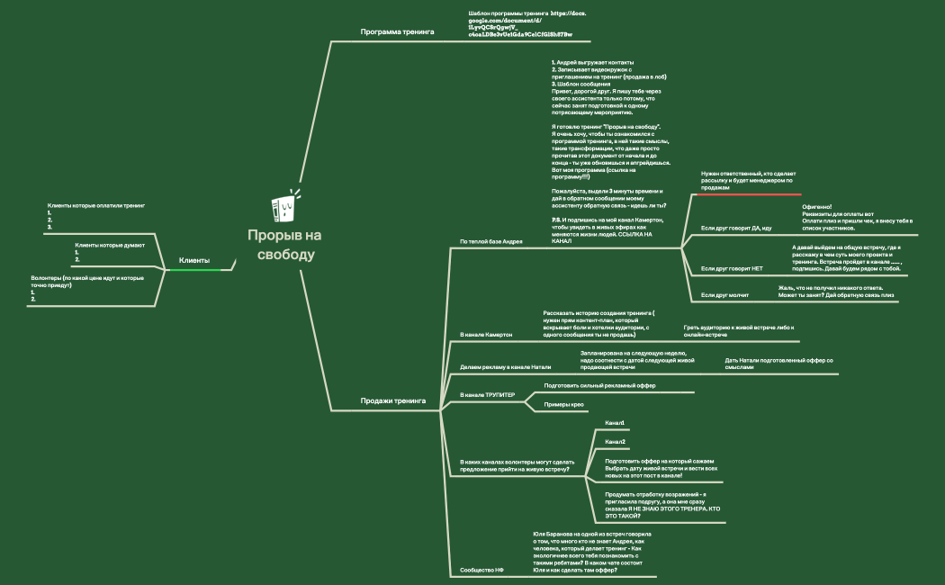 Программа курса