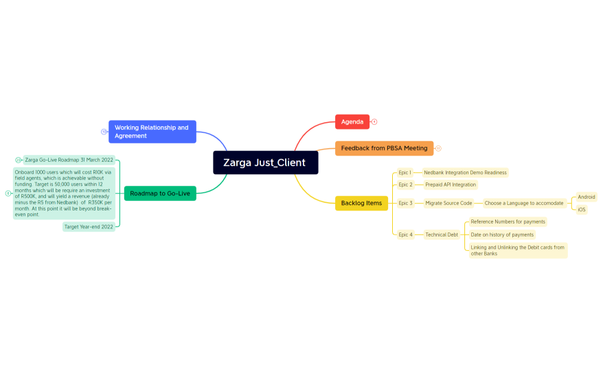 Zarga Just_Client  13 May 2022