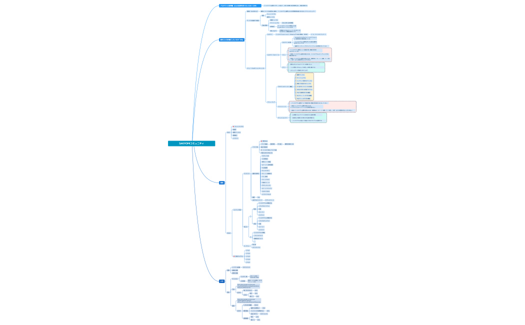 SAKIYOMIコミュニティ_20230507