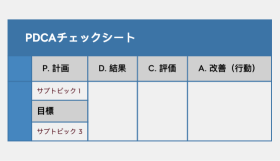 PDCAチェックシート