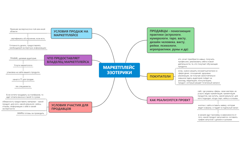 Без названия 2