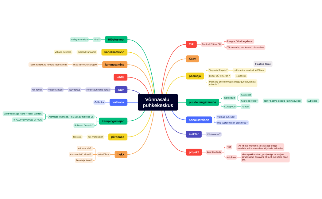 Võnnasalu puhkekeskus