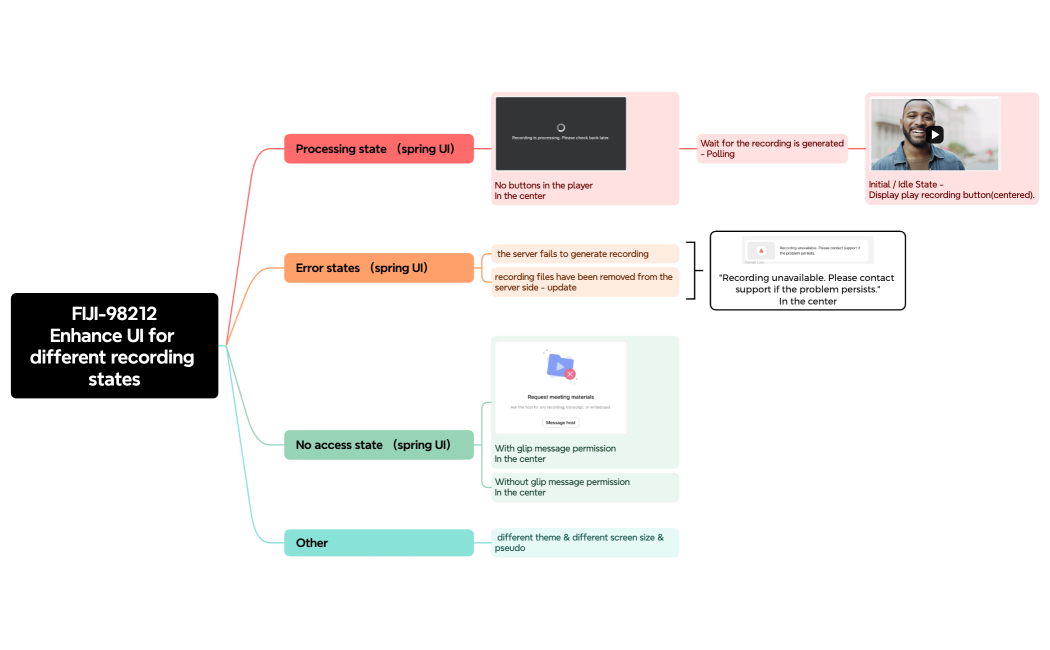 FIJI-98212Enhance UI for different recording states