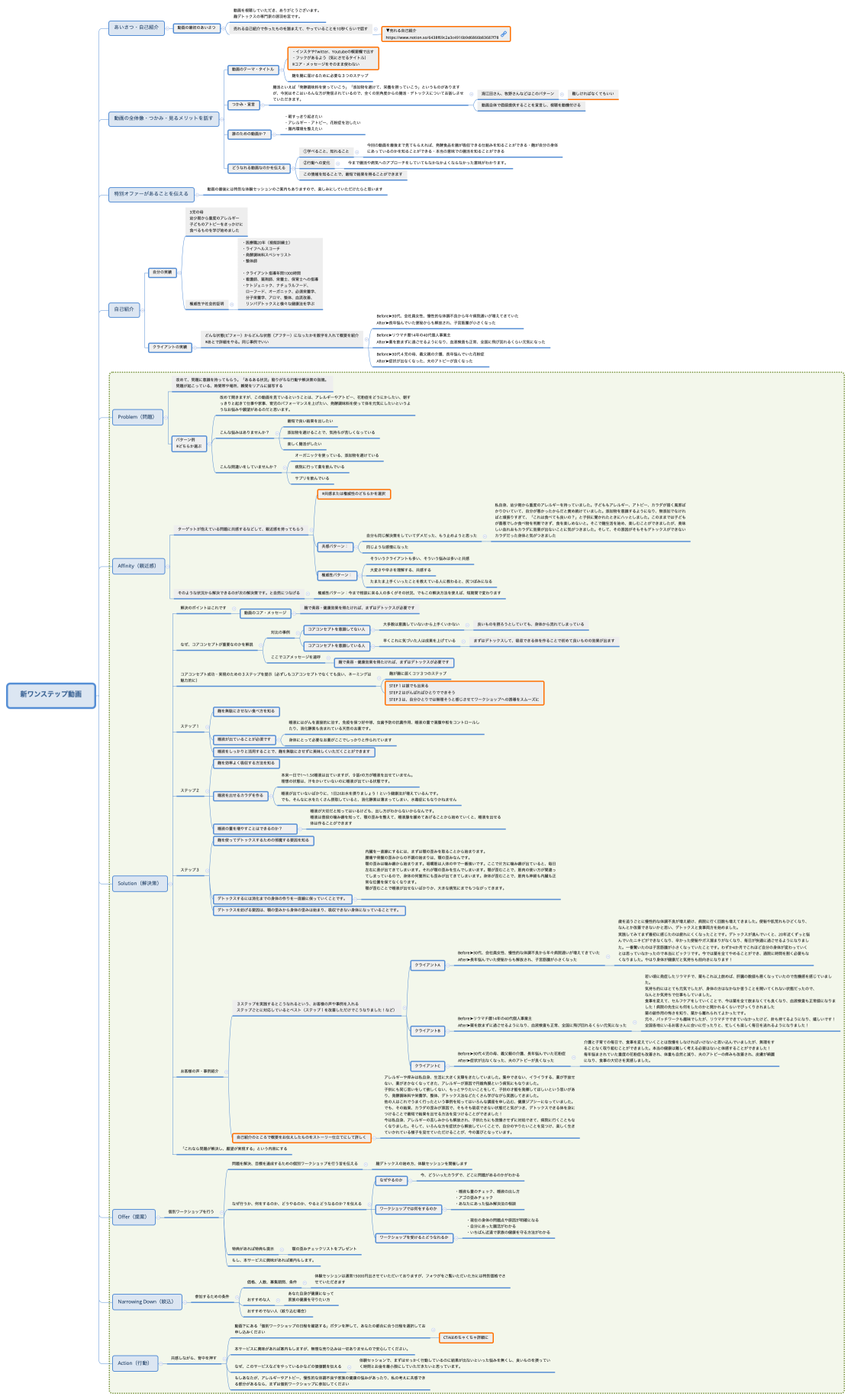 新ワンステップ動画