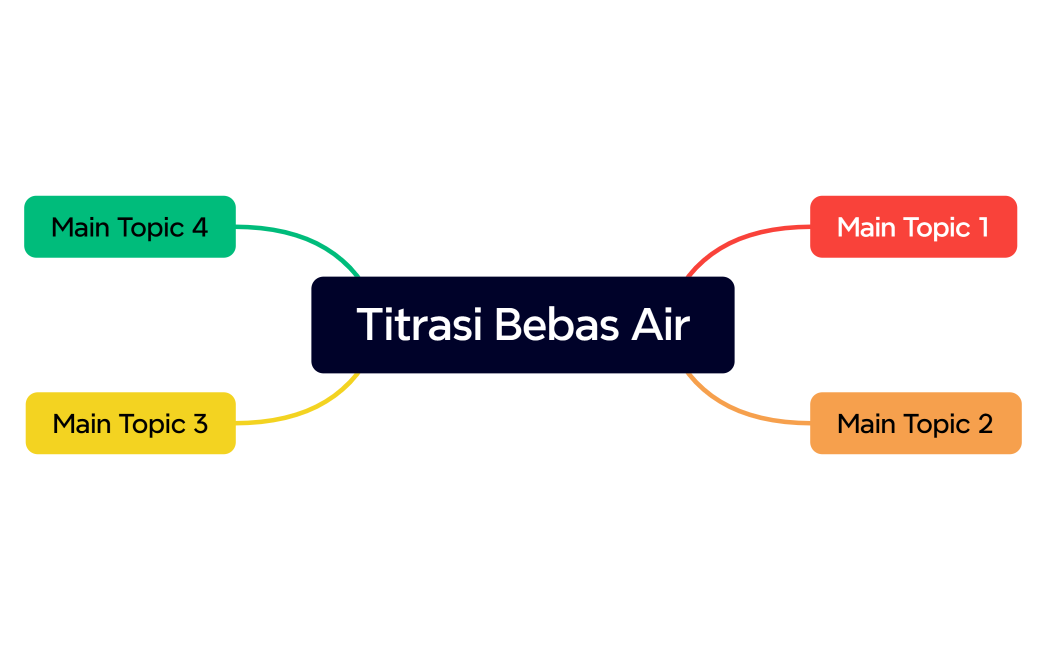 Pengendapan (Argentometri)