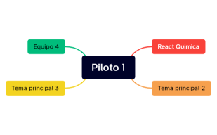 Piloto 1.1