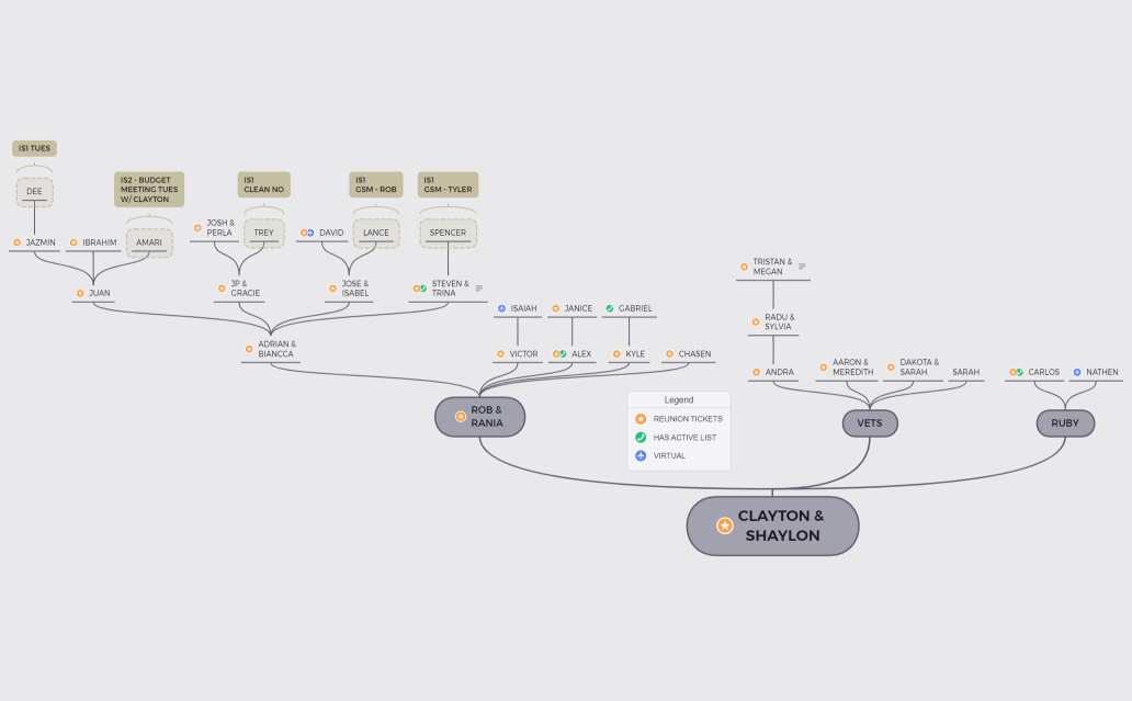 INFO SESSION 07.06.22