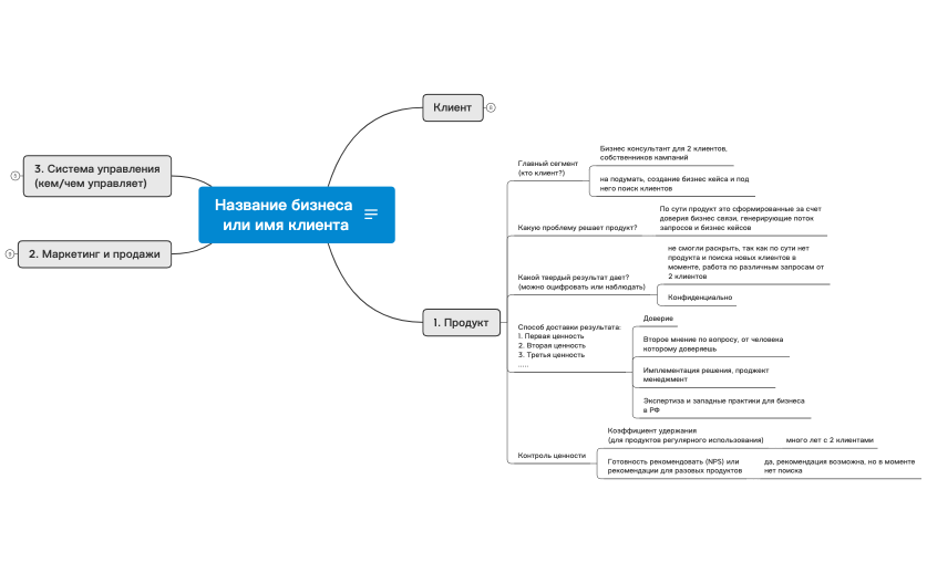 Модуль 2_задание 1