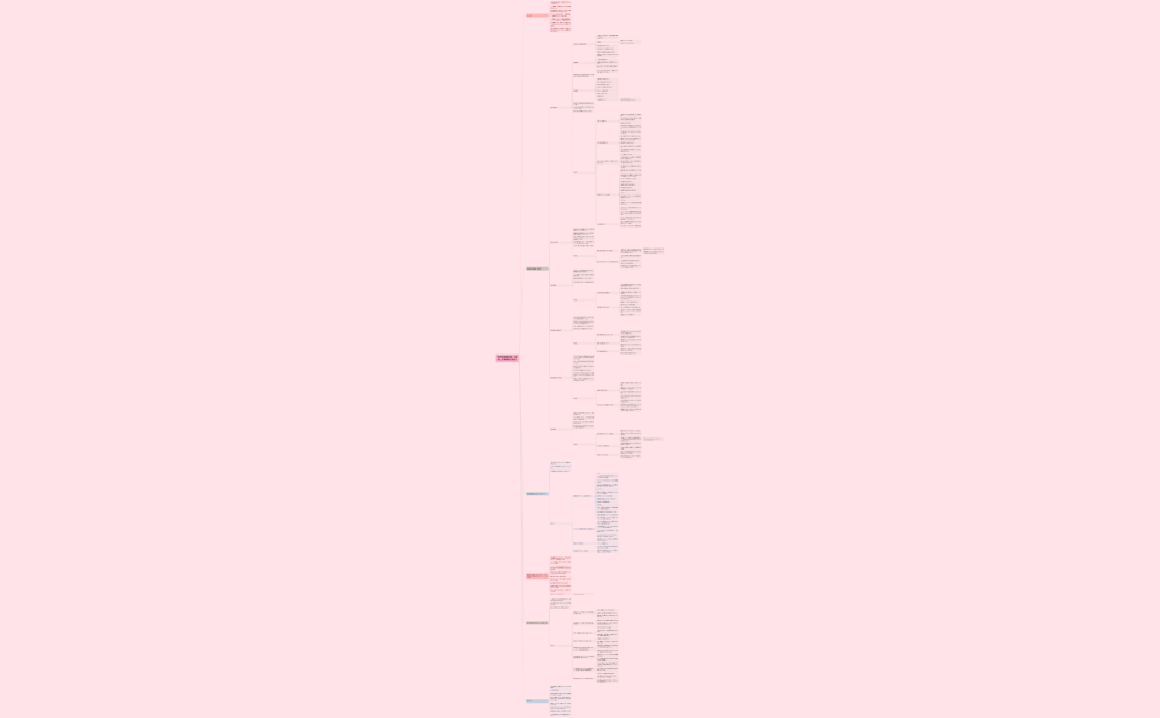 「老犬　夜鳴き　一人暮らし」