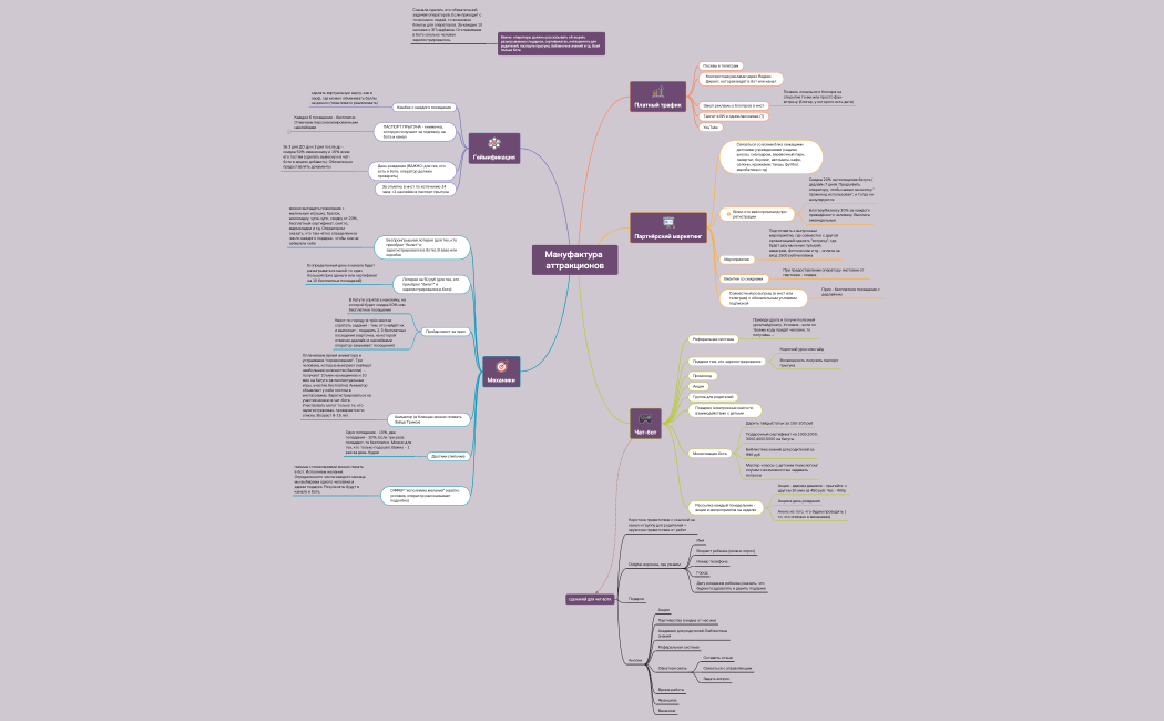 The_Use_of_Mind_Mapping-4PHQKX-QpCLV30-75464