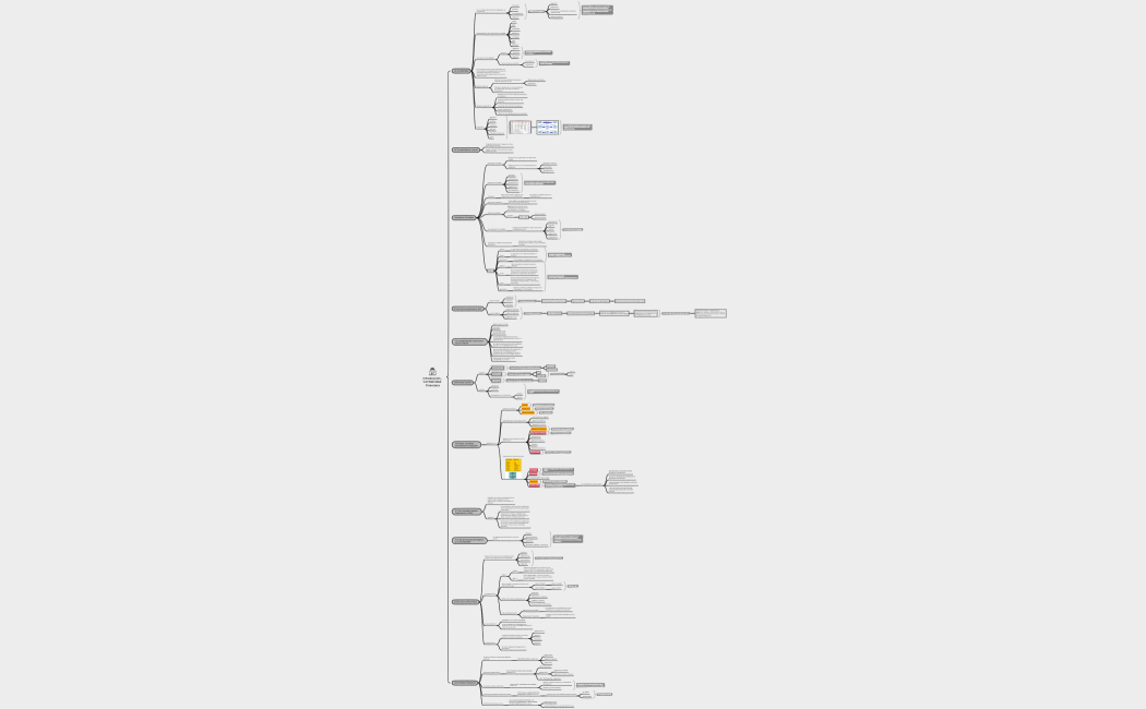 Cómo Tomar Notas de Manera Eficiente
