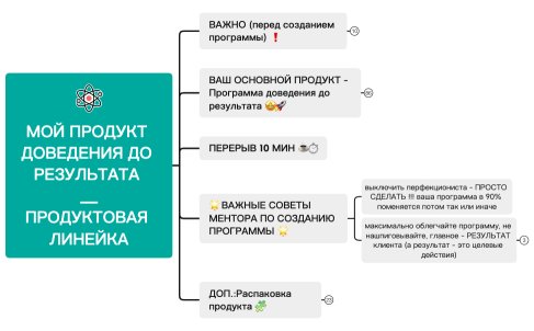 создание ПРОДУКТА