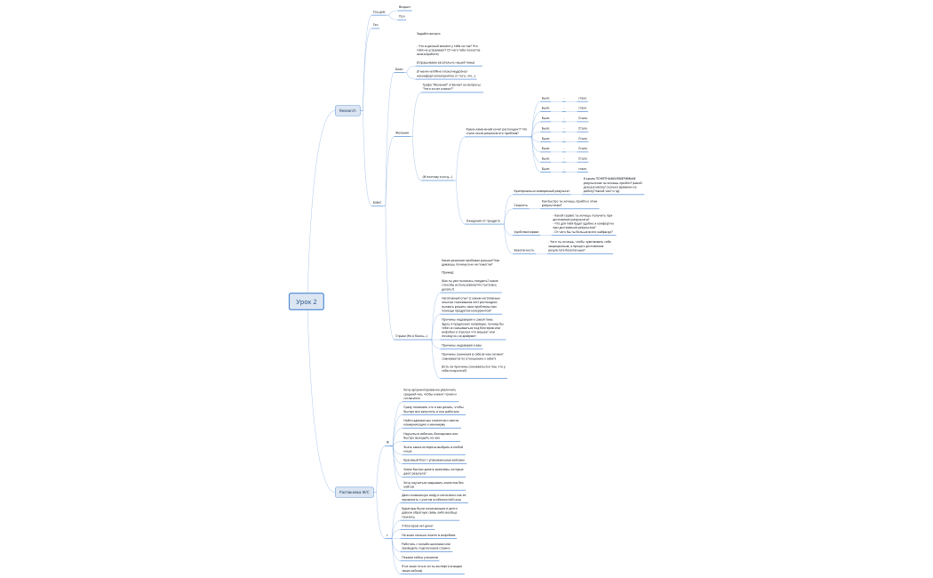 [SuperSliv.biz] Исследование (2)