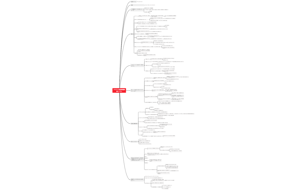 アドバンス専用映画課題テンプレ