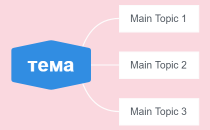 Тема