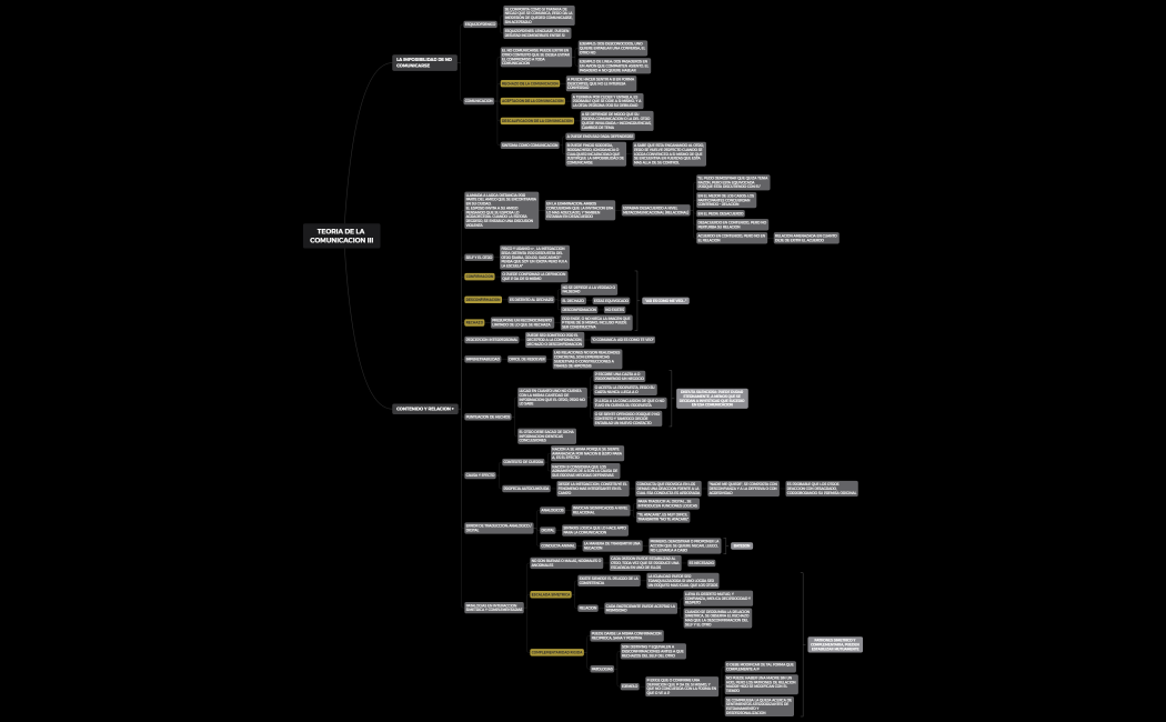 TEORIA DE LA COMUNICACION HUMANA III