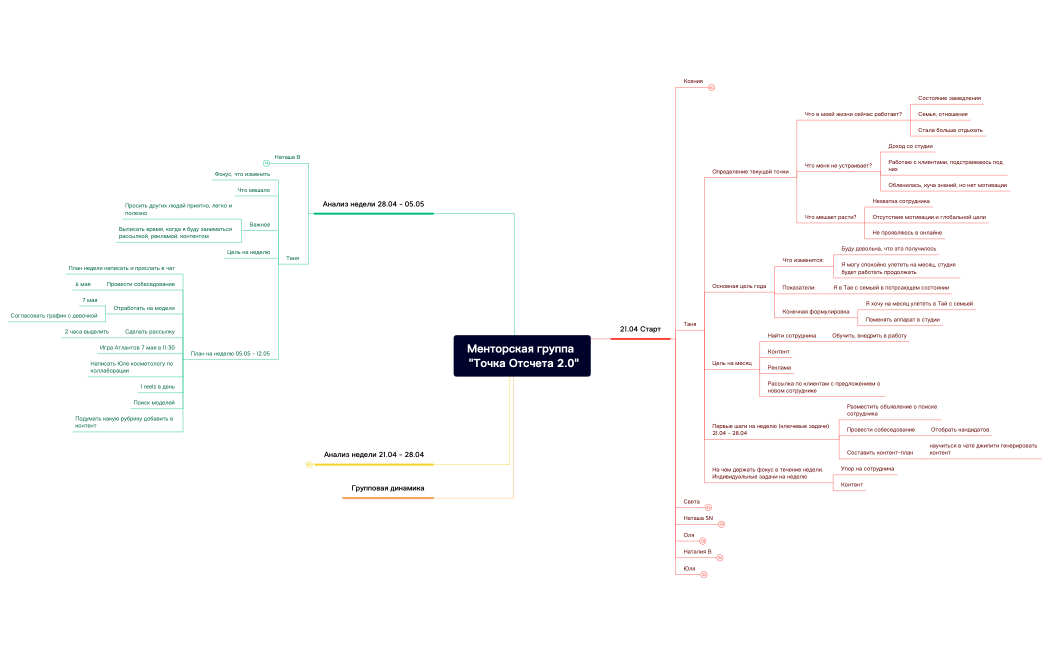 Точка Отсчета 2.0