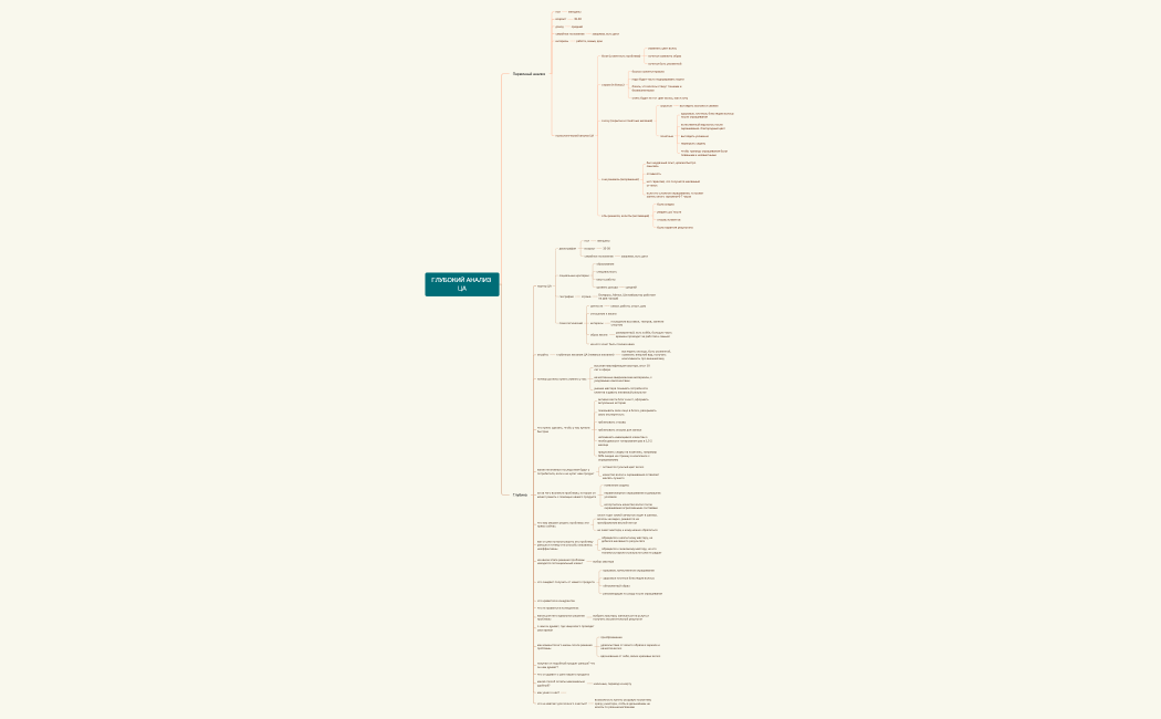 ГЛУБОКИЙ АНАЛИЗ ЦА 2 сегмент.xmind