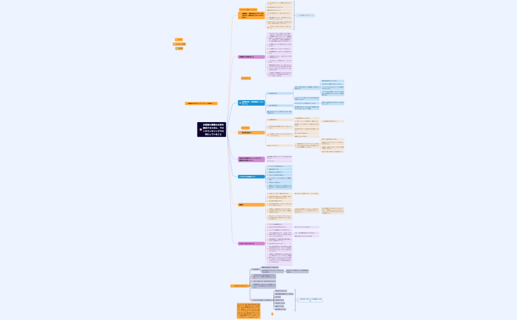 お客様の素敵な未来を提供するために、サロンカウンセリングで大切にしていること
