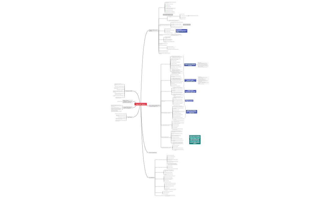 Недетский Таролог