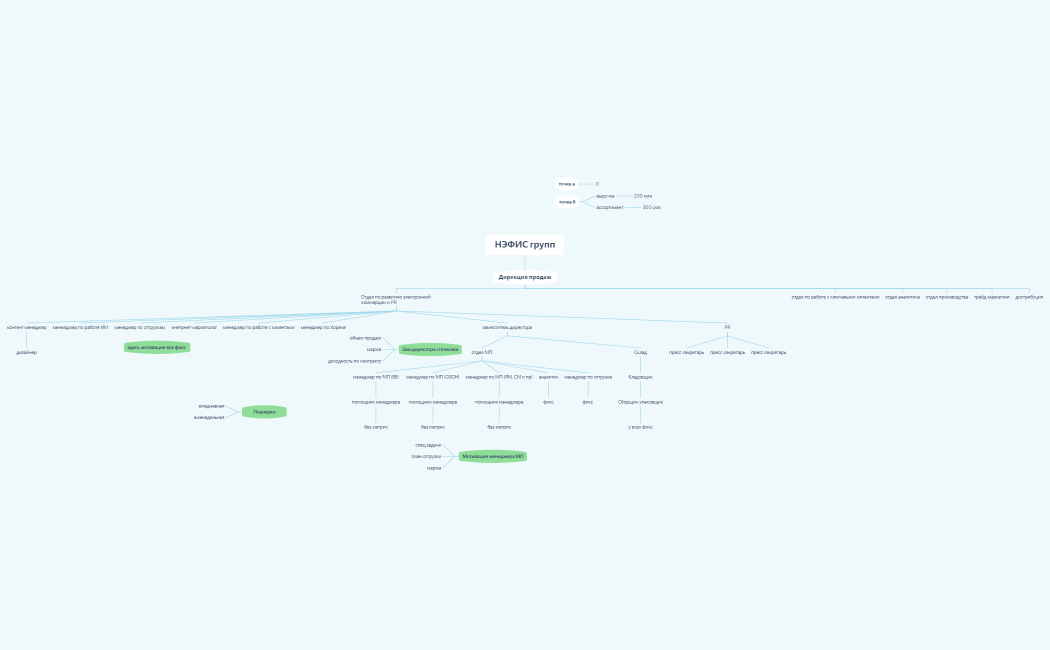 Александр РДК