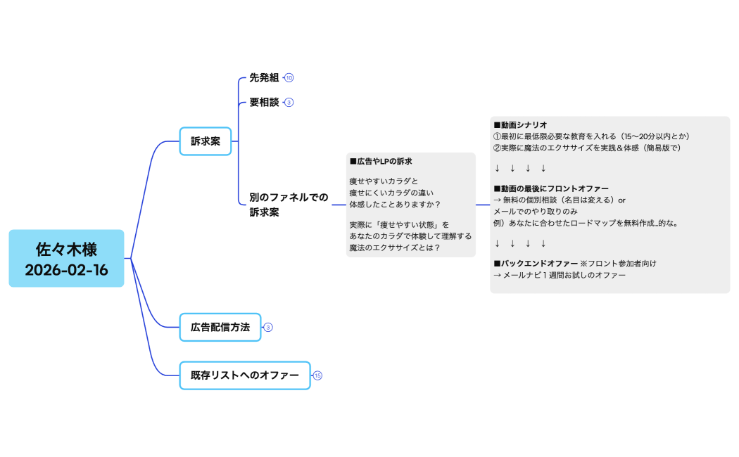 佐々木様2026-02-16
