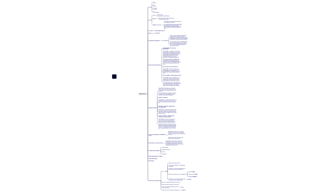 便携屏众筹页面英文校对版V2